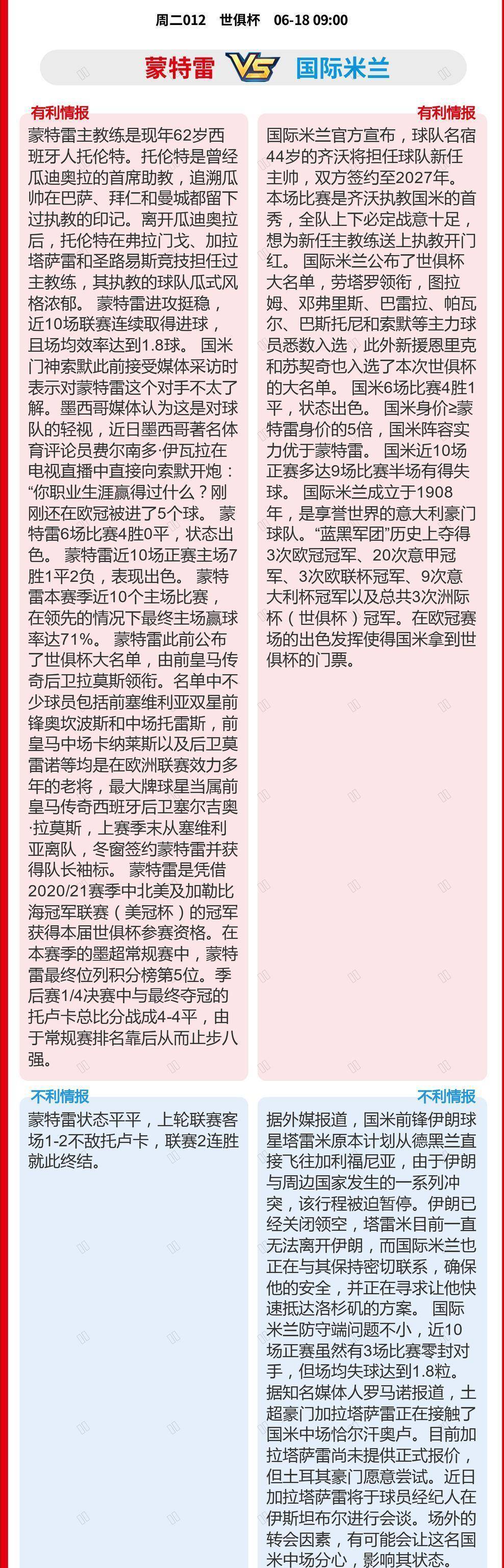 蒙特雷全队士气高昂，冲击世俱杯更高荣誉的简单介绍