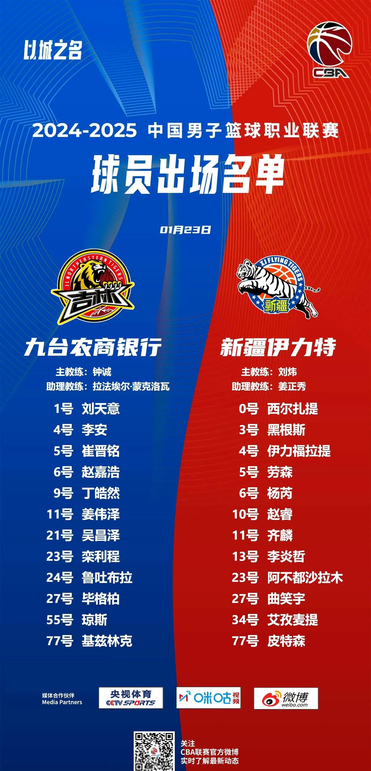 关于胡金秋27分广厦击败辽宁赵睿26分新疆胜吉林的信息
